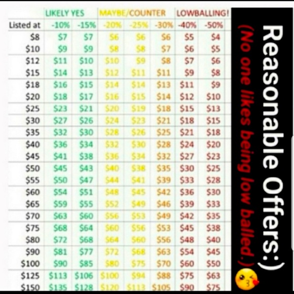 AS A COURTESY - Picture 1 of 1